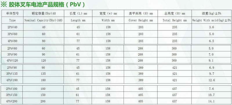 威尼斯9499(中国)官网登录入口