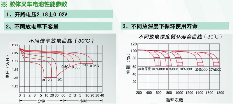 威尼斯9499(中国)官网登录入口