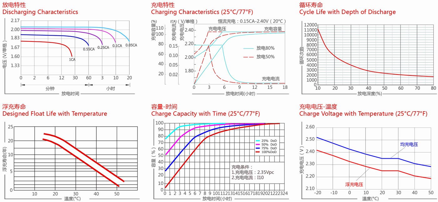 威尼斯9499(中国)官网登录入口