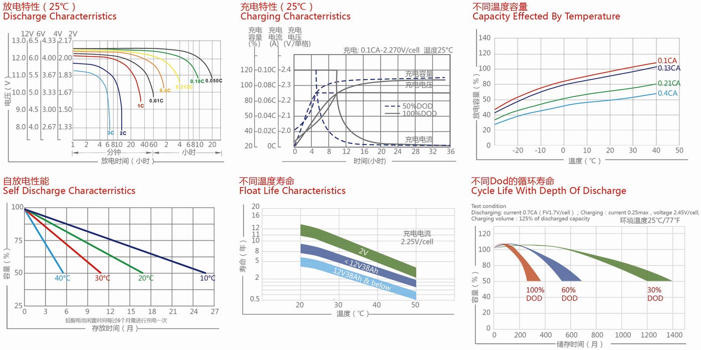 威尼斯9499(中国)官网登录入口