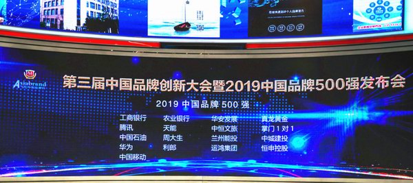 威尼斯9499(中国)官网登录入口