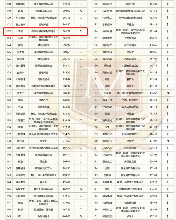 威尼斯9499(中国)官网登录入口