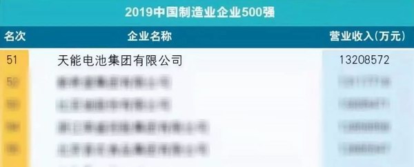威尼斯9499(中国)官网登录入口
