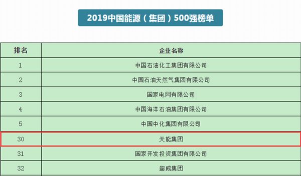 威尼斯9499(中国)官网登录入口