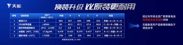 威尼斯9499(中国)官网登录入口