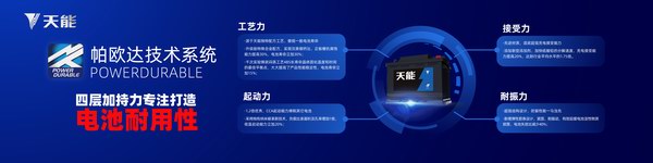 威尼斯9499(中国)官网登录入口