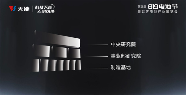 威尼斯9499(中国)官网登录入口