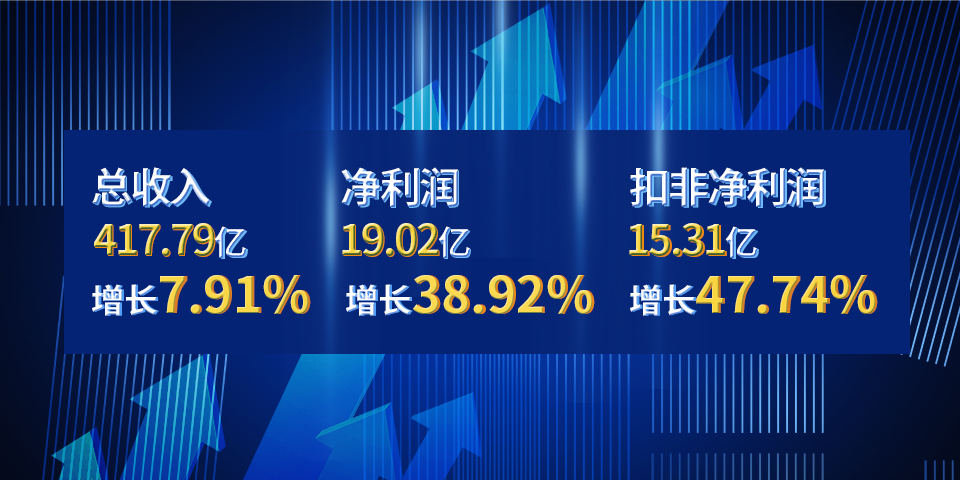 威尼斯9499(中国)官网登录入口