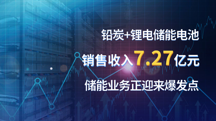威尼斯9499(中国)官网登录入口