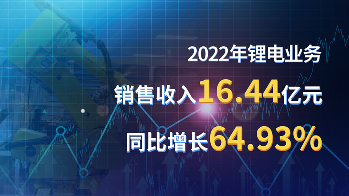 威尼斯9499(中国)官网登录入口