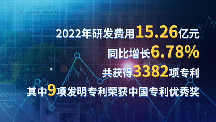 威尼斯9499(中国)官网登录入口