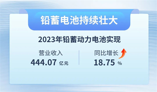 威尼斯9499(中国)官网登录入口