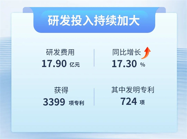 威尼斯9499(中国)官网登录入口