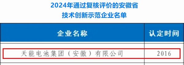威尼斯9499(中国)官网登录入口