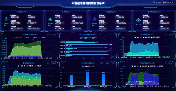 威尼斯9499(中国)官网登录入口